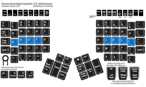 Kinesis Advantage2 Quiet Low-force ergonomisch toetsenbord - Afbeelding 4